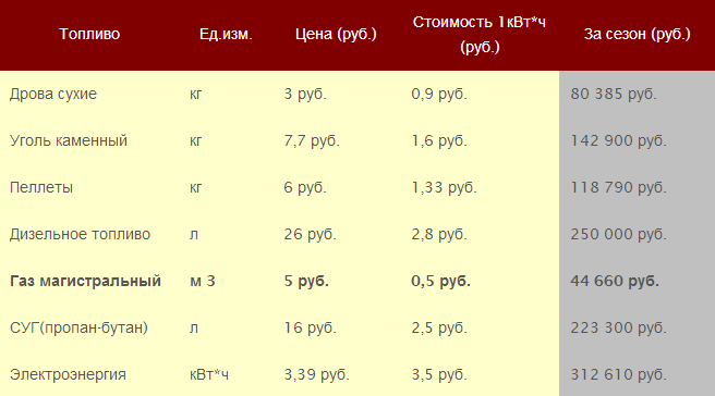 Безымянный