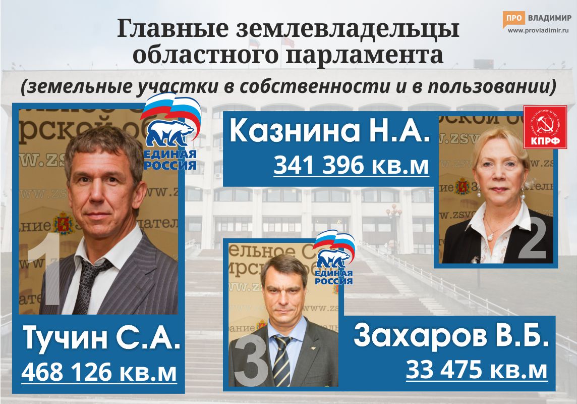 3 copy copy copy copy