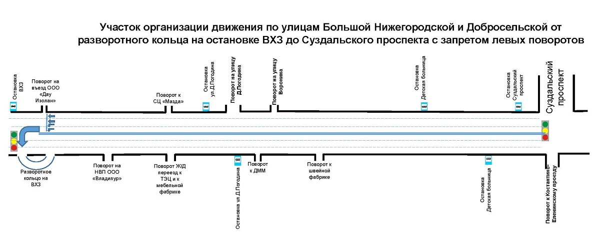 Владимирским автомобилистам представили схему реверса на Добросельской zapret levykh povorotov na dobroselskoy