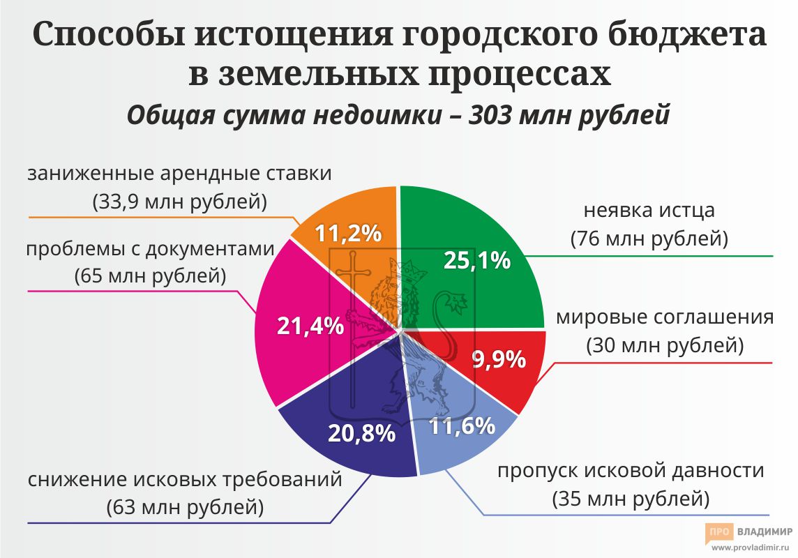 rostovtsev 19 06 2016 1 copy