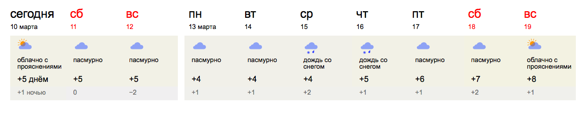 Синоптики обещают теплые деньки и холодные ночи yanwether