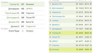 1 Скриншот 22.04.2017 223847
