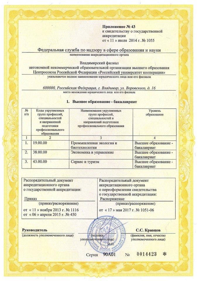 Владимирскому филиалу «Российского университета кооперации» вернули лицензию рук