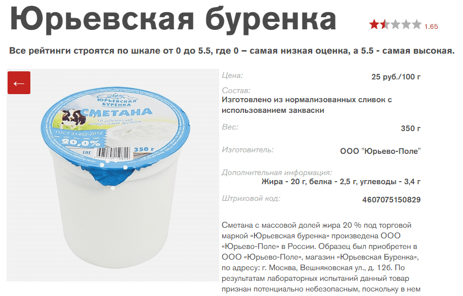 Владимирские молочники подпортили себе репутацию screenshot roskachestvo.gov.ru 2018.04.12 13 39 02