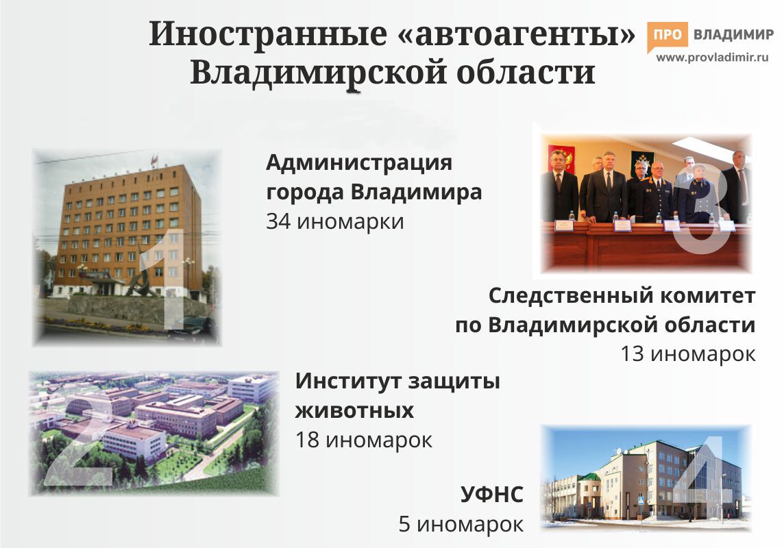 Мэрия Владимира потратит 11 млн рублей на новые машины
