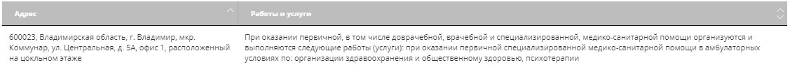 Гипнотизеры и клуб «секс ру»: муж Ольги Деевой открыл медицинский центр