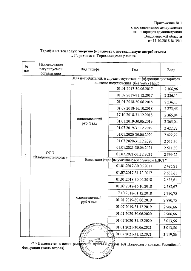 Во Владимирской области капремонт помешал 112 домам войти в отопительный сезон