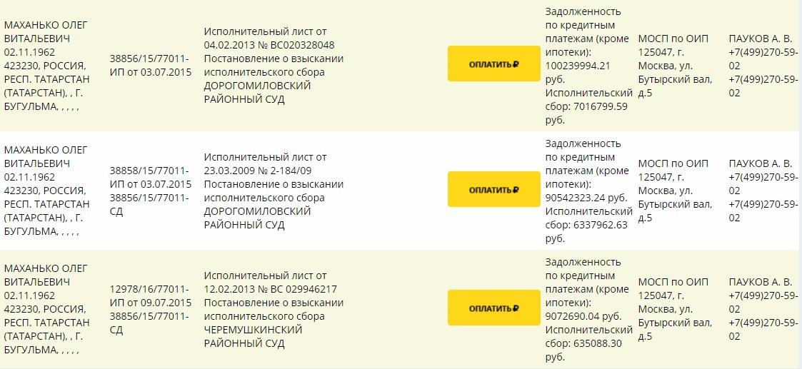 «Сбербанк» банкротит экс-начальника владимирской стройки Олега Маханько