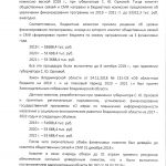 «Сейчас нажали на тормоза». Белый дом опроверг увеличение трат на пиар в СМИ