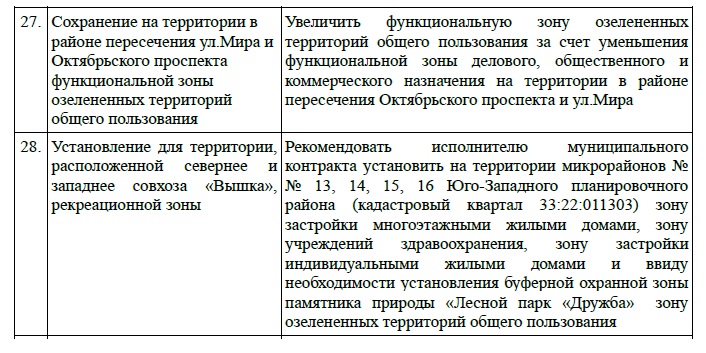 10 вопросов к генплану Владимира. Документ проверят Белый дом, прокуратура и Кремль