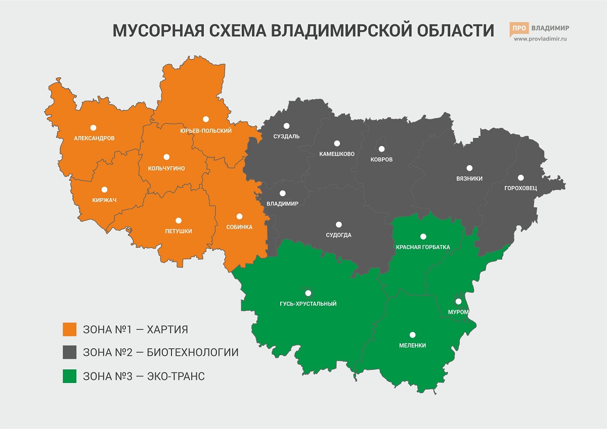 Белый дом: истеричная провокационная попытка создать видимость мусорного коллапса