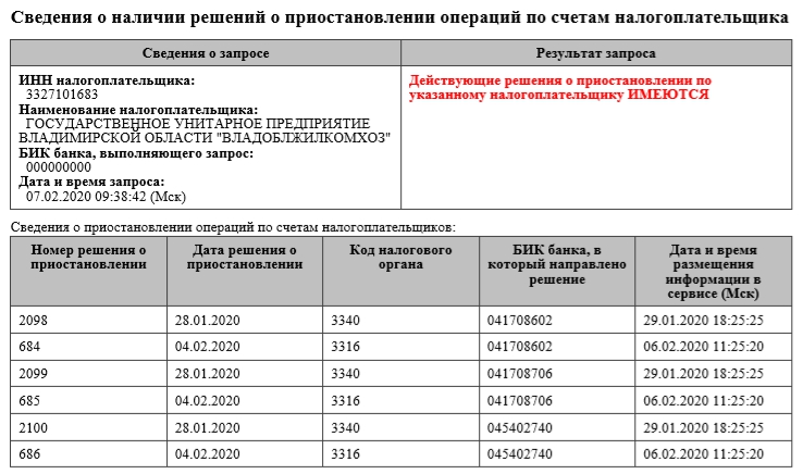 Наблюдательный совет ЕРИЦ опровергает увольнение директора Ермолаева