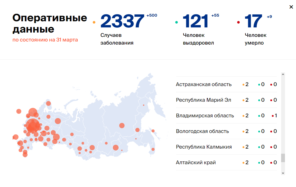 Больной коронавирусом ковровчанин контактировал с 93 гражданами