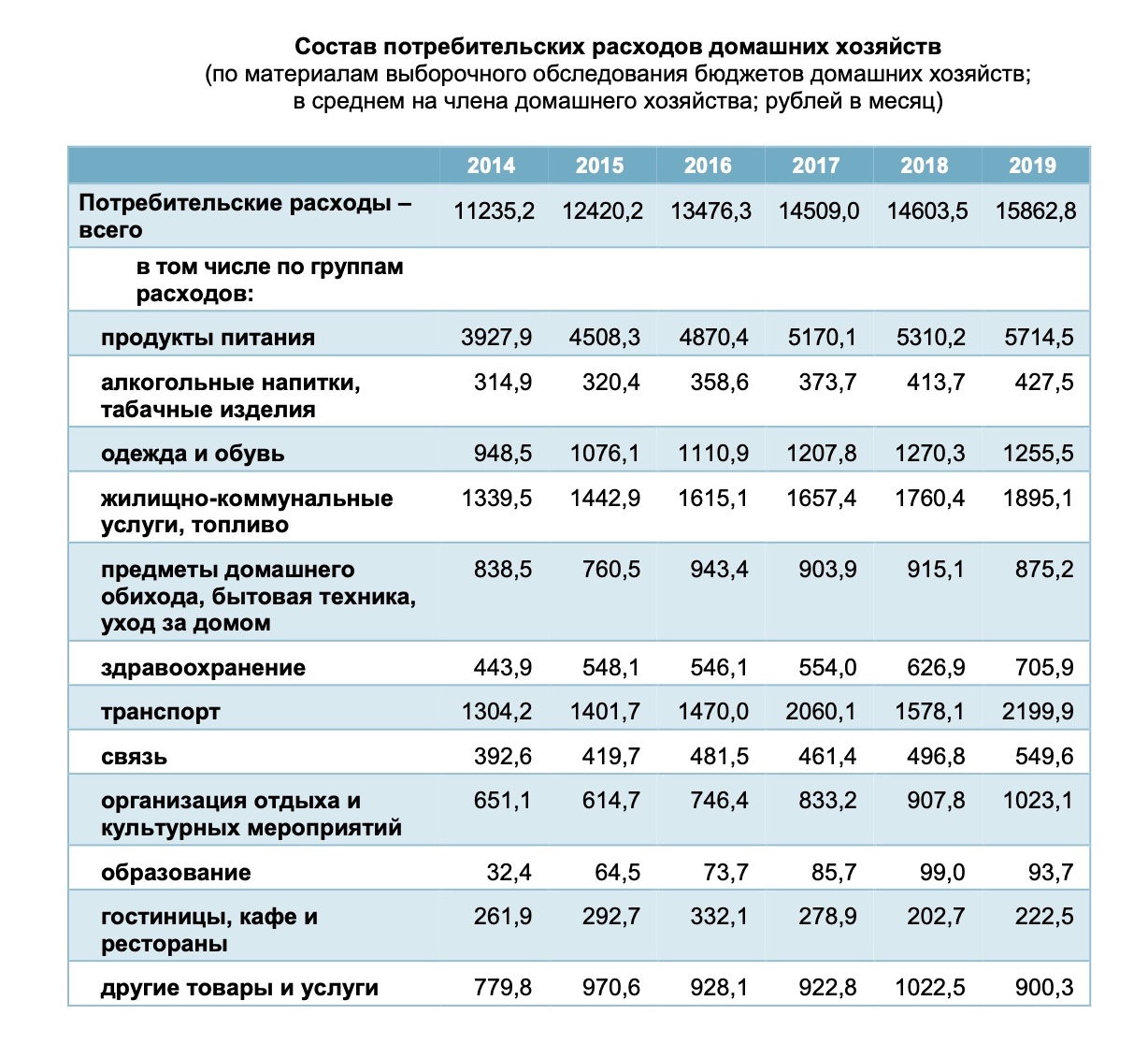 Сокращение социальных расходов. Способы повысить прибыльность предприятия. Коммерческие расходы производственного предприятия. Налоговая задолженность фото. И значительно сократить расходы.
