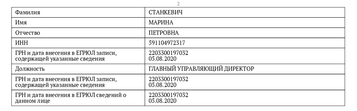 Судебные приставы сняли арест со счетов Владоблжилкомхоза