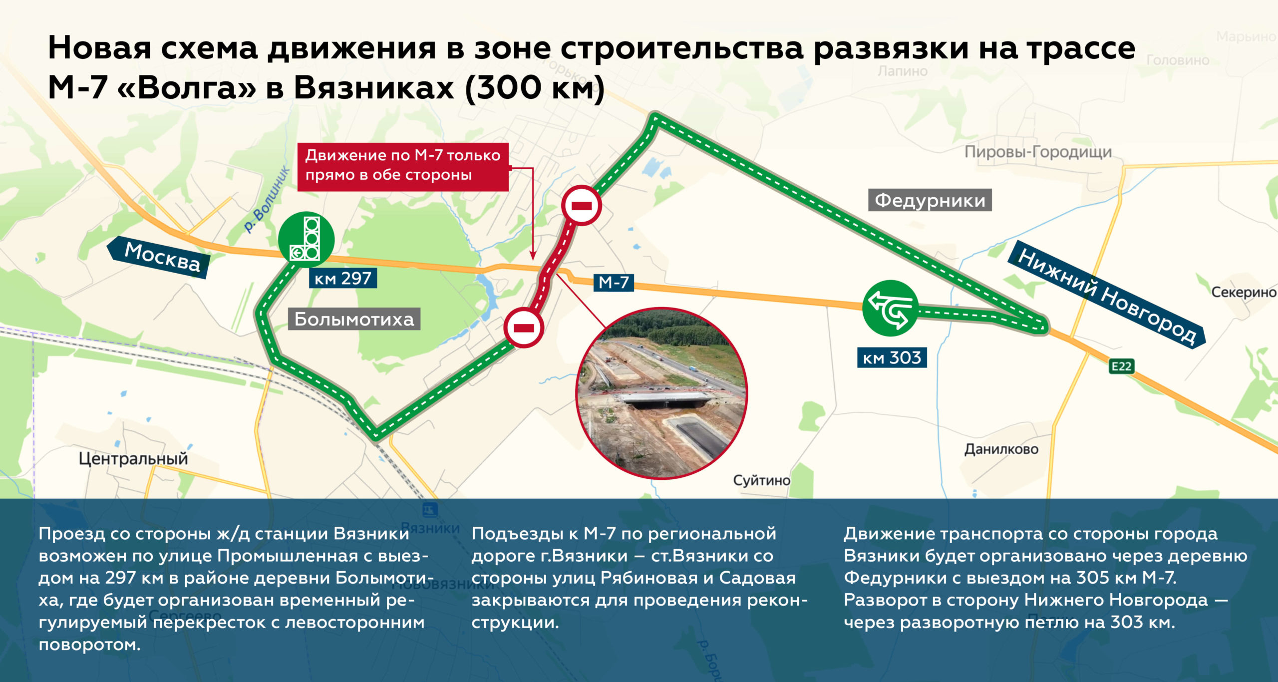 В Вязниках изменят схему движения из-за строительства развязки на М-7 В Вязниках изменят схему движения из-за строительства развязки на М-7