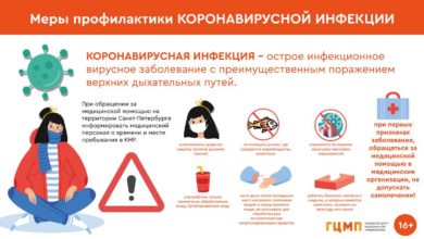 Мошенники вынуждают владимирских предпринимателей покупать коронавирусные брошюры