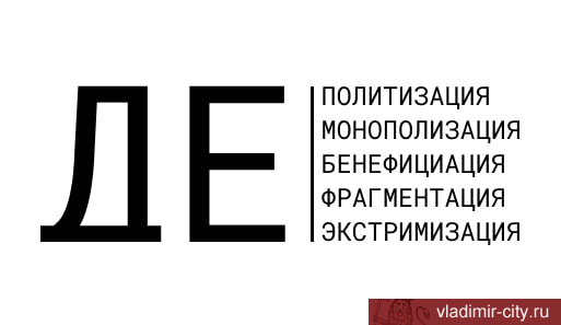 Во Владимире диалог с городской властью предлагают вести на основе «Пяти Де» Во Владимире диалог с городской властью предлагают вести на основе «Пяти Де»