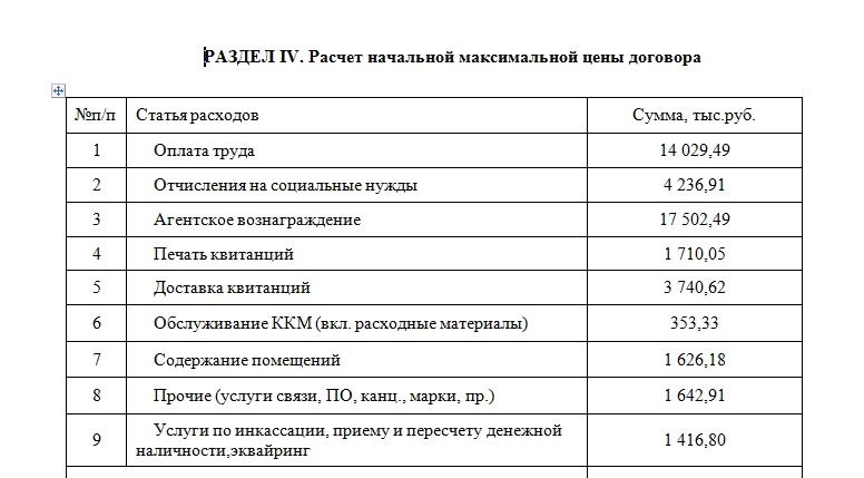 «Владимиртеплогаз» ищет платежного агента на год