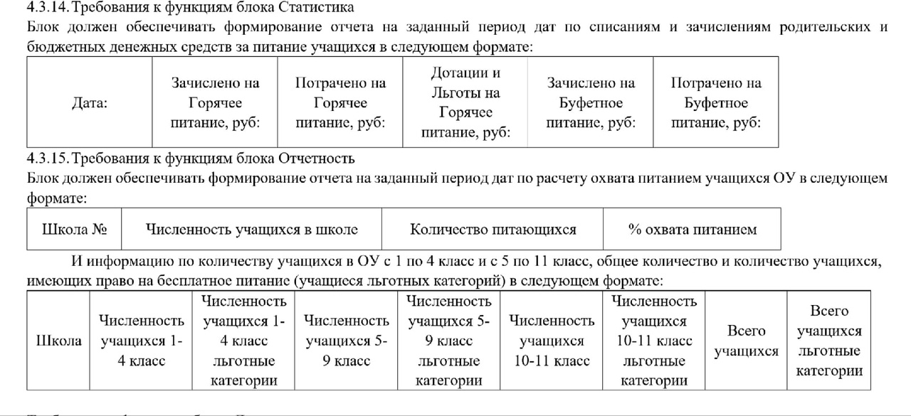 Во Владимире ищут подрядчика для учета школьного питания
