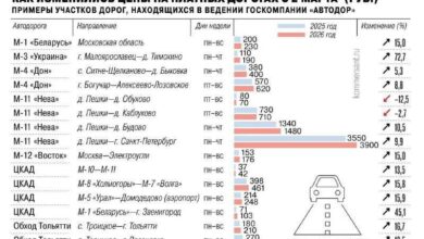 Проезд по М-12 подорожал
